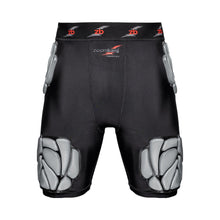 Load image into Gallery viewer, ZOOMBANG - 5 polyshield Integrated Girdle – ADULT