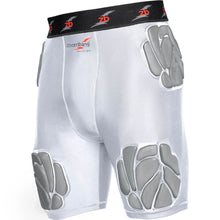 Load image into Gallery viewer, ZOOMBANG - 5 polyshield Integrated Girdle – ADULT